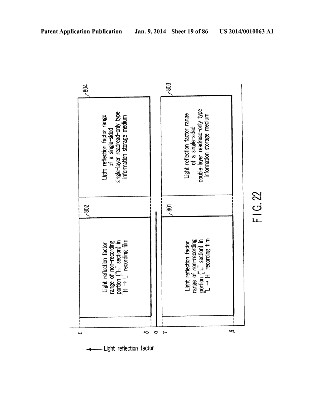 INFORMATION STORAGE MEDIUM, REPRODUCING METHOD, AND RECORDING METHOD - diagram, schematic, and image 20