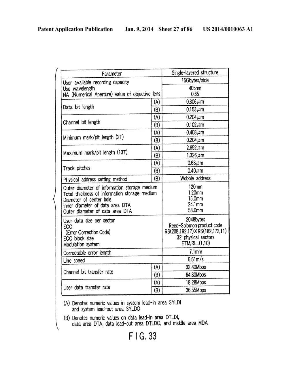 INFORMATION STORAGE MEDIUM, REPRODUCING METHOD, AND RECORDING METHOD - diagram, schematic, and image 28