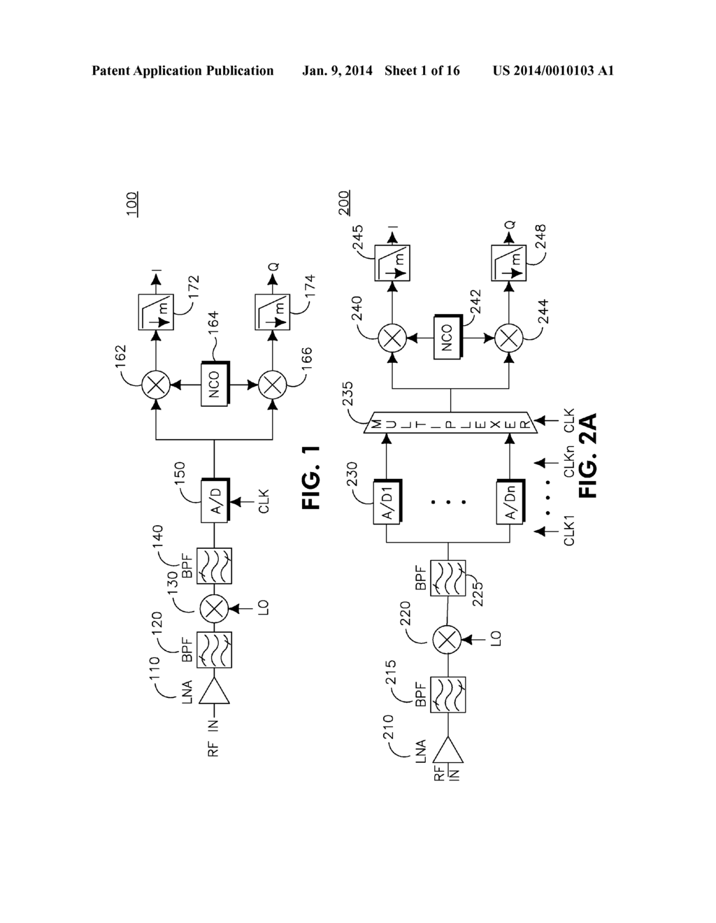 RADIO FREQUENCY (RF) SAMPLING APPARATUS WITH ARRAYS OF TIME INTERLEAVED     SAMPLERS AND SCENARIO BASED DYNAMIC RESOURCE ALLOCATION - diagram, schematic, and image 02