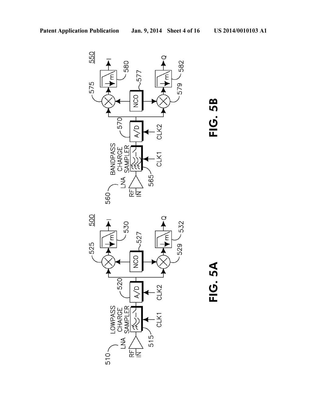 RADIO FREQUENCY (RF) SAMPLING APPARATUS WITH ARRAYS OF TIME INTERLEAVED     SAMPLERS AND SCENARIO BASED DYNAMIC RESOURCE ALLOCATION - diagram, schematic, and image 05