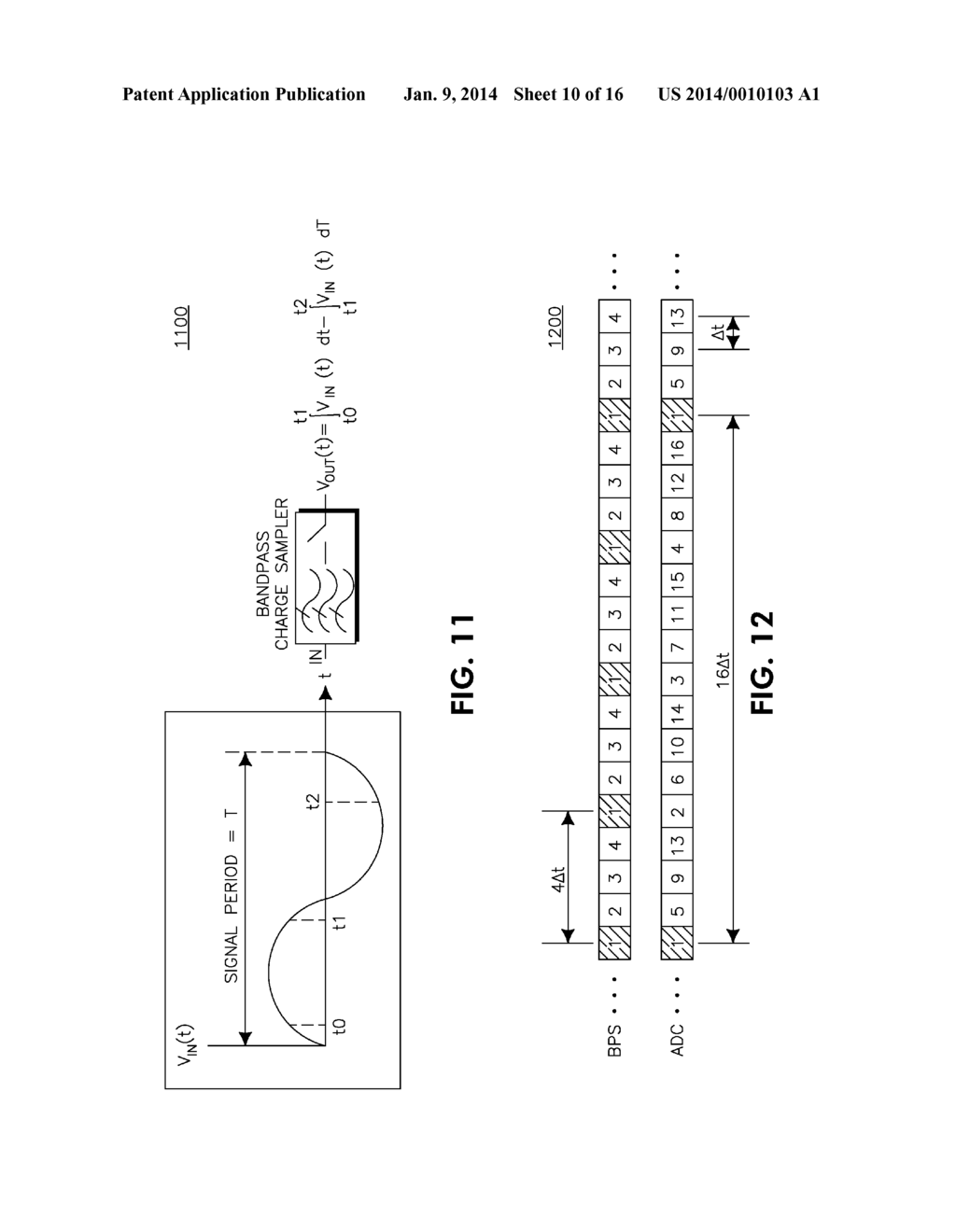 RADIO FREQUENCY (RF) SAMPLING APPARATUS WITH ARRAYS OF TIME INTERLEAVED     SAMPLERS AND SCENARIO BASED DYNAMIC RESOURCE ALLOCATION - diagram, schematic, and image 11