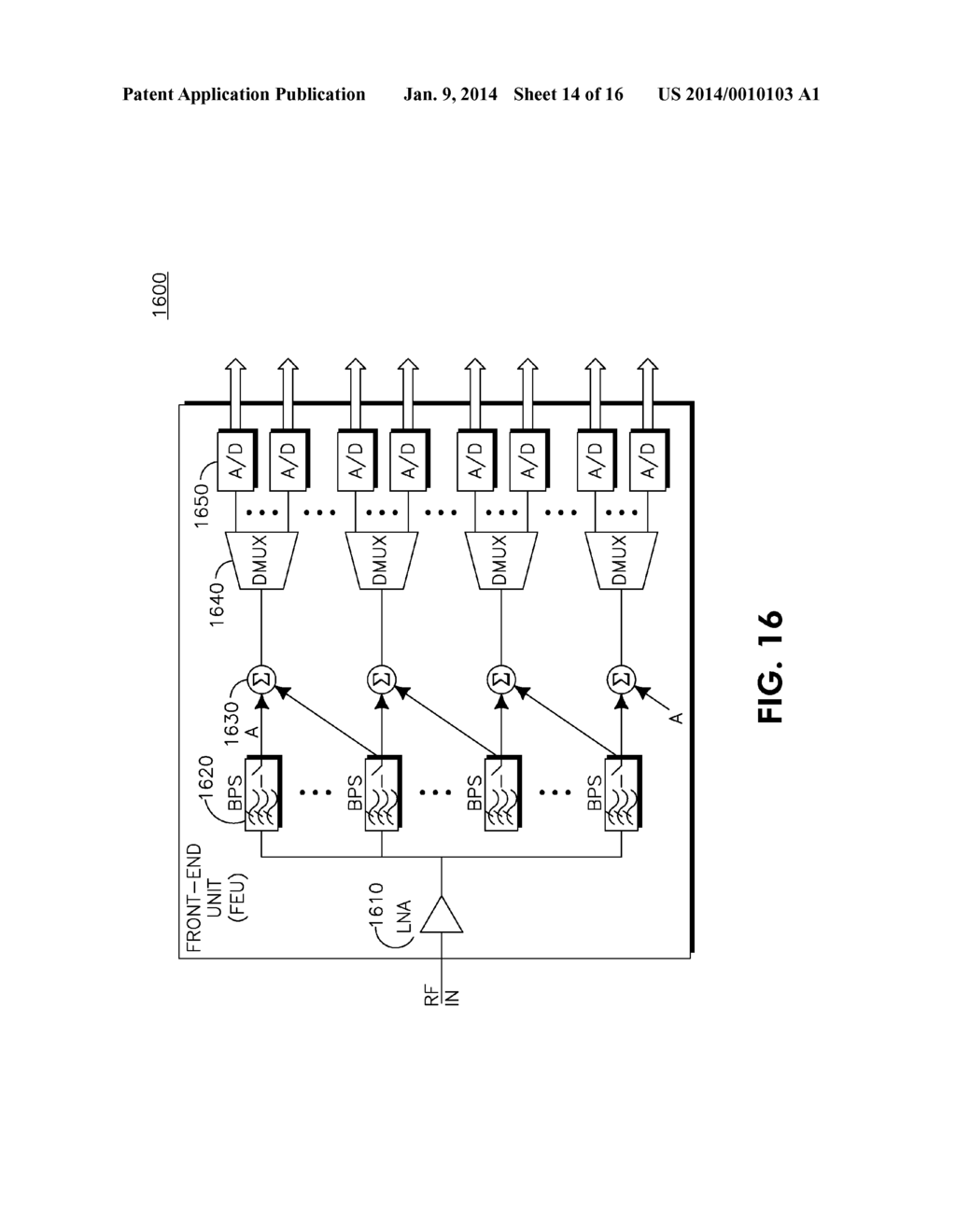 RADIO FREQUENCY (RF) SAMPLING APPARATUS WITH ARRAYS OF TIME INTERLEAVED     SAMPLERS AND SCENARIO BASED DYNAMIC RESOURCE ALLOCATION - diagram, schematic, and image 15