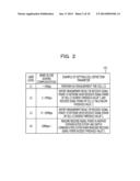 MOBILE STATION, COMMUNICATION CONTROL METHOD, AND COMMUNICATION CONTROL     SYSTEM diagram and image