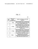 MOBILE STATION, COMMUNICATION CONTROL METHOD, AND COMMUNICATION CONTROL     SYSTEM diagram and image