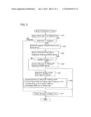 ASSISTANCE DEVICE diagram and image