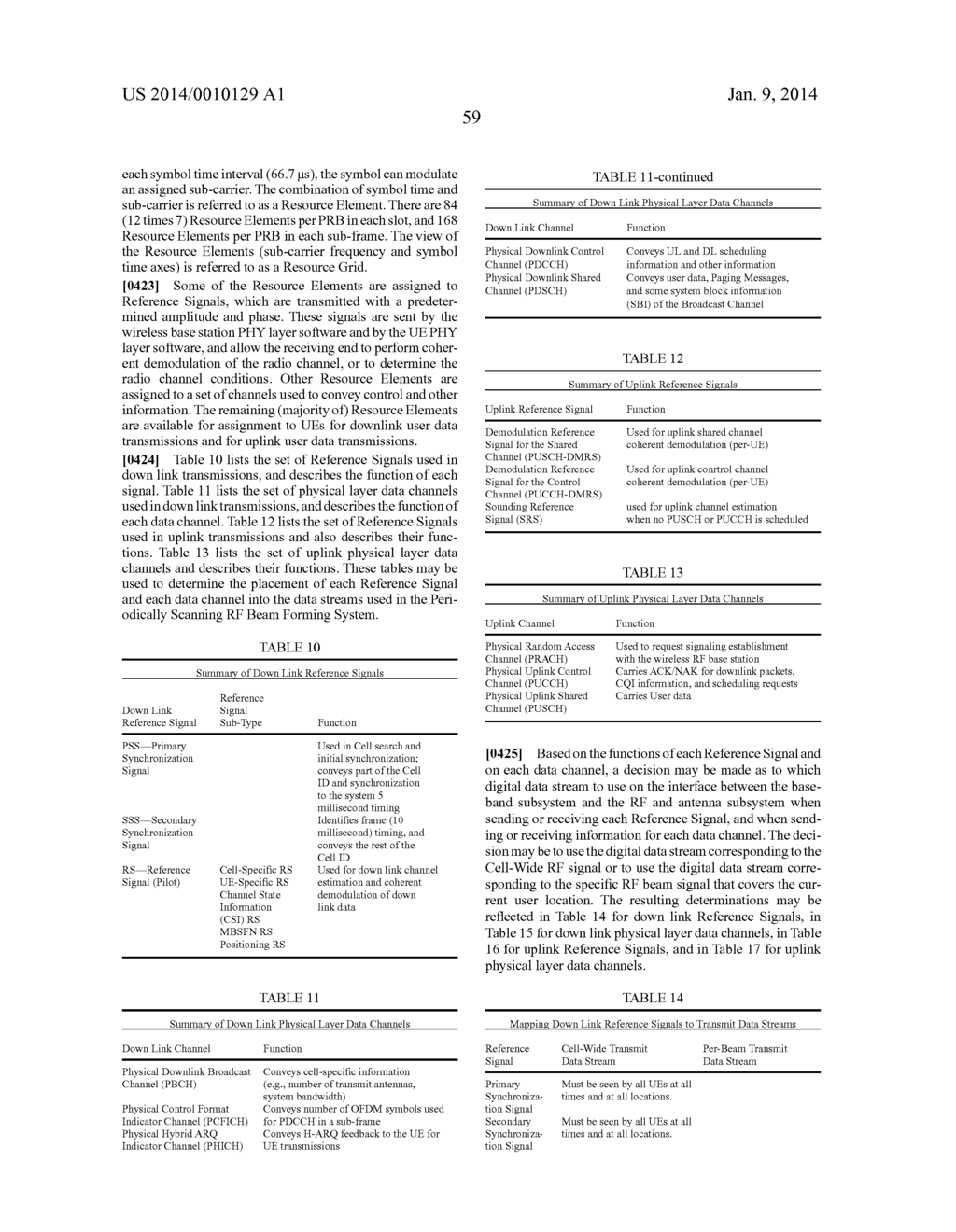 EFFICIENT REDUCTION OF INTER-CELL INTERFERENCE USING RF AGILE BEAM FORMING     TECHNIQUES - diagram, schematic, and image 113