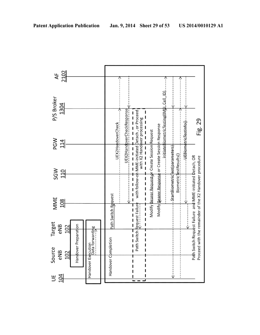 EFFICIENT REDUCTION OF INTER-CELL INTERFERENCE USING RF AGILE BEAM FORMING     TECHNIQUES - diagram, schematic, and image 30