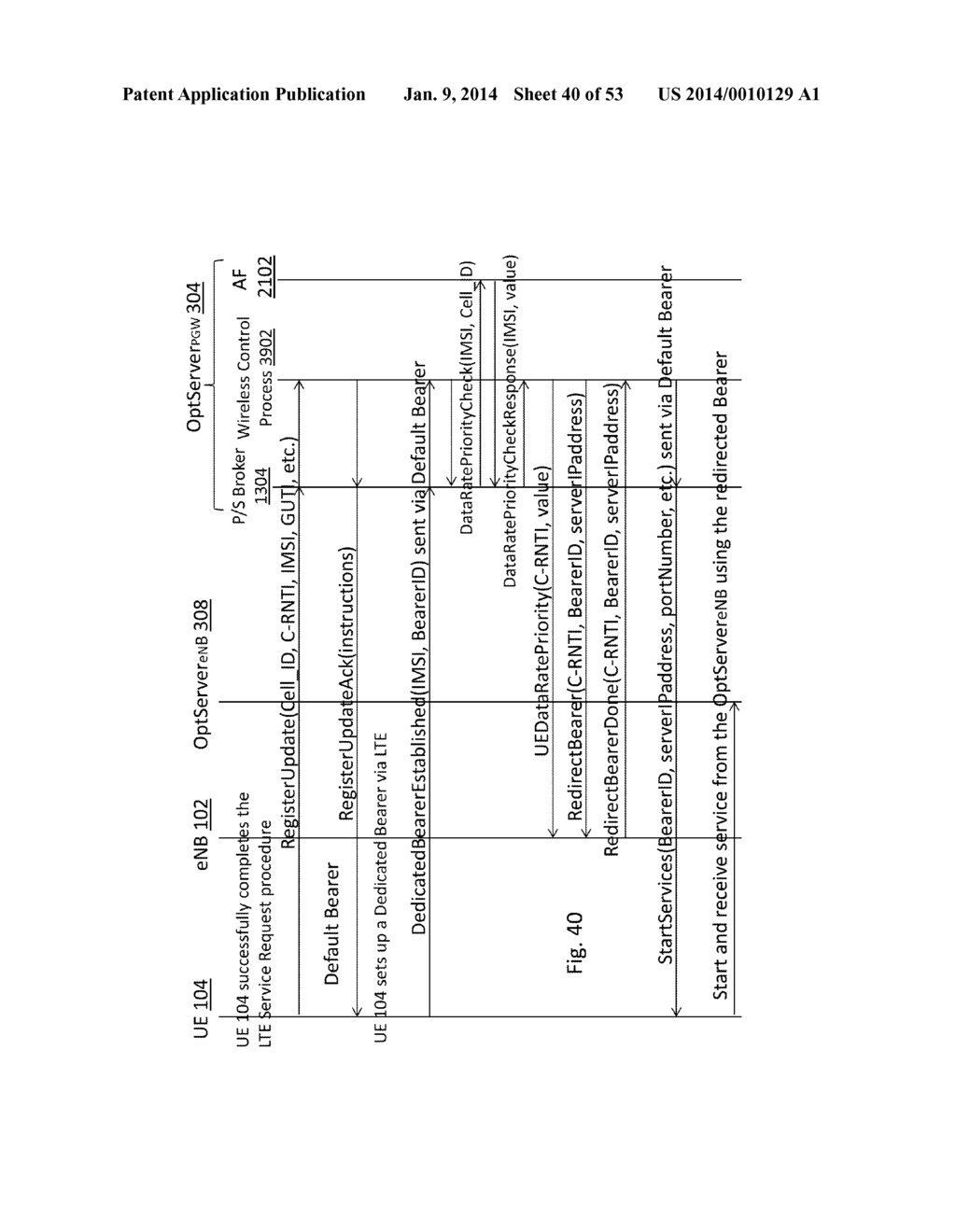 EFFICIENT REDUCTION OF INTER-CELL INTERFERENCE USING RF AGILE BEAM FORMING     TECHNIQUES - diagram, schematic, and image 41