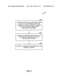 APPARATUS AND METHODS OF ENERGY EFFICIENT COMMUNICATION diagram and image