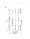 APPARATUS AND METHODS OF ENERGY EFFICIENT COMMUNICATION diagram and image