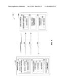 APPARATUS AND METHODS OF ENERGY EFFICIENT COMMUNICATION diagram and image