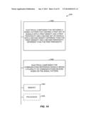 APPARATUS AND METHODS OF ENERGY EFFICIENT COMMUNICATION diagram and image