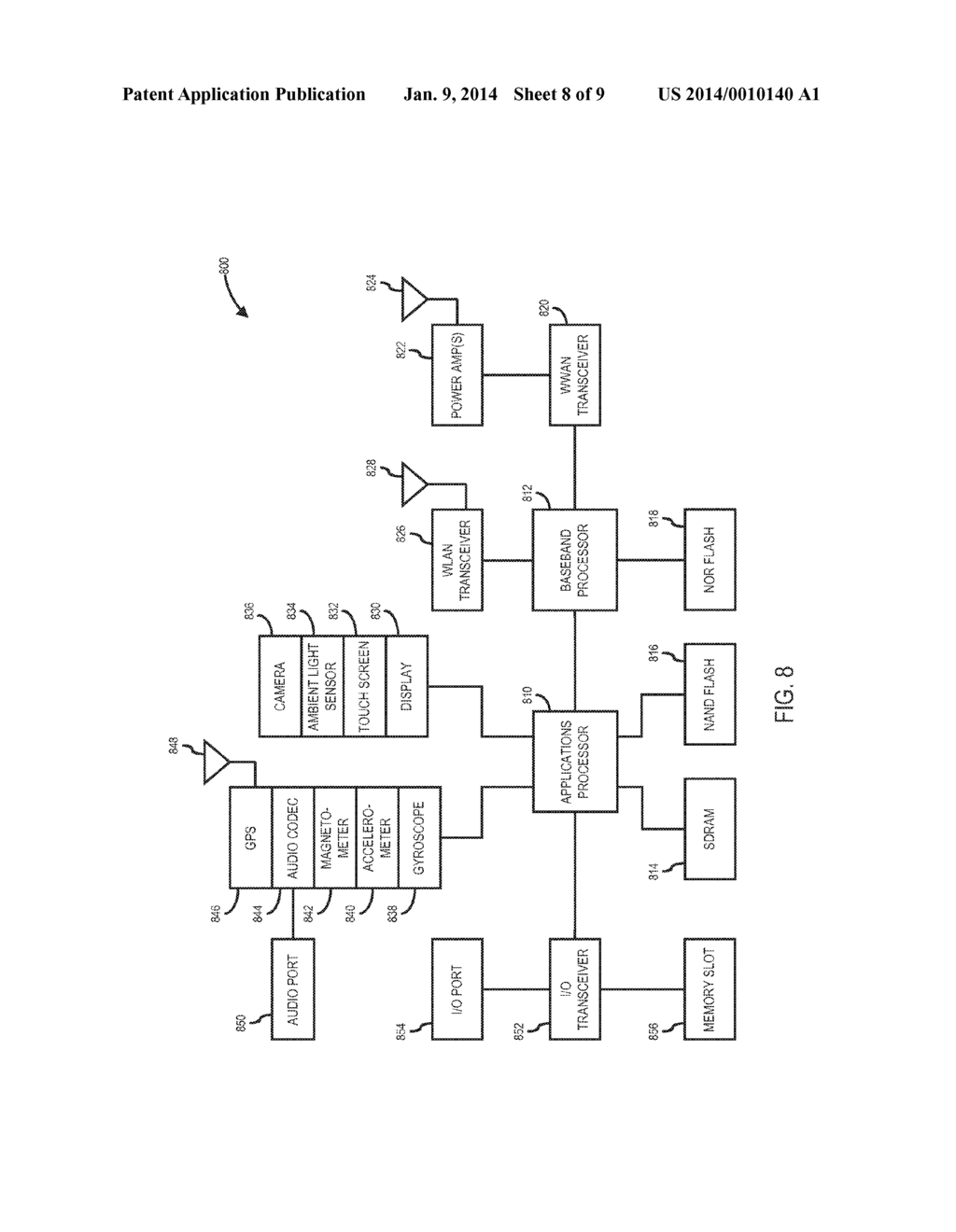 GROUP MEDIA ACCESS CONTROL MESSAGE FOR MACHINE-TO-MACHINE DEVICES AND     METHOD TO UPDATE A GROUP IDENTIFIER - diagram, schematic, and image 09