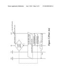 Card Toolkit Support for IP Multimedia Subsystem diagram and image