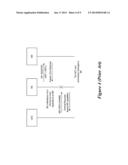 Card Toolkit Support for IP Multimedia Subsystem diagram and image