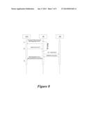 Card Toolkit Support for IP Multimedia Subsystem diagram and image