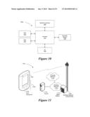 Card Toolkit Support for IP Multimedia Subsystem diagram and image