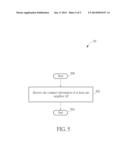 Method and wireless communication device for conveying neighbor access     point information diagram and image