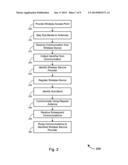 Multi-Service Provider Wireless Access Point diagram and image