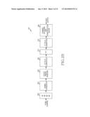 APPARATUS AND METHOD FOR RANDOM ACCESS IN WIRELESS COMMUNICATION SYSTEM     USING BEAMFORMING diagram and image