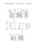 APPARATUS AND METHOD FOR RANDOM ACCESS IN WIRELESS COMMUNICATION SYSTEM     USING BEAMFORMING diagram and image