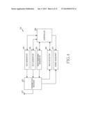 APPARATUS AND METHOD FOR RANDOM ACCESS IN WIRELESS COMMUNICATION SYSTEM     USING BEAMFORMING diagram and image