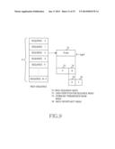 APPARATUS AND METHOD FOR RANDOM ACCESS IN WIRELESS COMMUNICATION SYSTEM     USING BEAMFORMING diagram and image