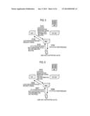 MOBILE COMMUNICATION METHOD AND MOBILITY MANAGEMENT NODE diagram and image