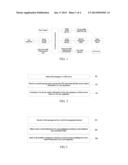 Access Control Method and Apparatus for User Equipment diagram and image