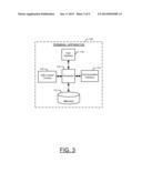 METHODS AND APPARATUSES FOR FACILITATING QUALITY OF SERVICE CONTROL diagram and image