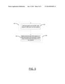 METHODS AND APPARATUSES FOR FACILITATING QUALITY OF SERVICE CONTROL diagram and image