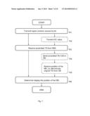 Methods and Arrangements for Scrambling a Timing Advance Value in a     Wireless Communication System diagram and image