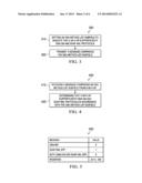 System and Method for Subscription and Policy Provisioning diagram and image