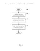 MOTION VECTOR DIFFERENCE CODING EXTENSION FOR ENHANCEMENT LAYER diagram and image