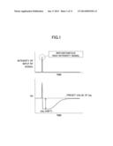 TRANSMISSION DEVICE AND TRANSMISSION METHOD diagram and image