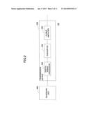 TRANSMISSION DEVICE AND TRANSMISSION METHOD diagram and image