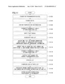 TRANSMISSION DEVICE AND TRANSMISSION METHOD diagram and image