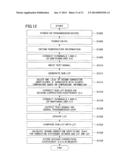 TRANSMISSION DEVICE AND TRANSMISSION METHOD diagram and image