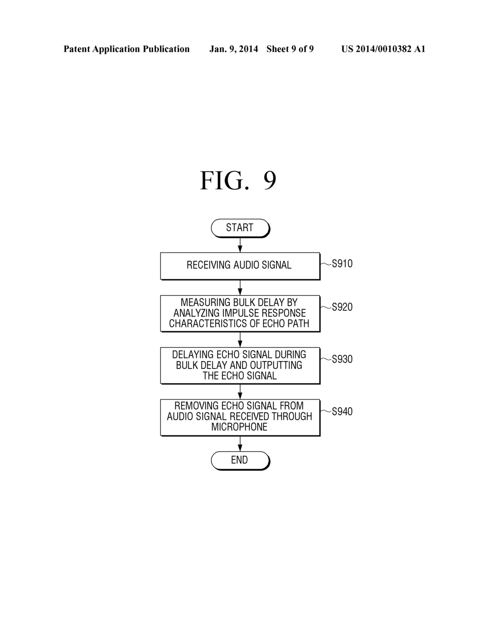 AUDIO SIGNAL PROCESSING SYSTEM AND ECHO SIGNAL REMOVING METHOD THEREOF - diagram, schematic, and image 10