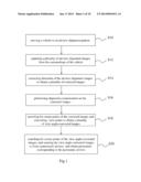 AUTOMATIC AIRVIEW CORRECTION METHOD diagram and image