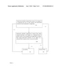 LIP ACTIVITY DETECTION diagram and image