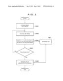 APPARATUS, IMAGE PROCESSING METHOD AND STORAGE MEDIUM STORING PROGRAM diagram and image