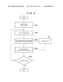 APPARATUS, IMAGE PROCESSING METHOD AND STORAGE MEDIUM STORING PROGRAM diagram and image