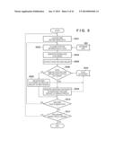 APPARATUS, IMAGE PROCESSING METHOD AND STORAGE MEDIUM STORING PROGRAM diagram and image