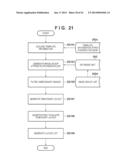 APPARATUS, IMAGE PROCESSING METHOD AND STORAGE MEDIUM STORING PROGRAM diagram and image