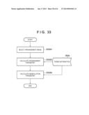 APPARATUS, IMAGE PROCESSING METHOD AND STORAGE MEDIUM STORING PROGRAM diagram and image