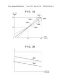 APPARATUS, IMAGE PROCESSING METHOD AND STORAGE MEDIUM STORING PROGRAM diagram and image