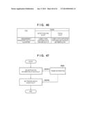 APPARATUS, IMAGE PROCESSING METHOD AND STORAGE MEDIUM STORING PROGRAM diagram and image