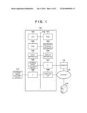 APPARATUS, METHOD, AND COMPUTER-READABLE STORAGE MEDIUM diagram and image