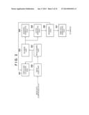 APPARATUS, METHOD, AND COMPUTER-READABLE STORAGE MEDIUM diagram and image